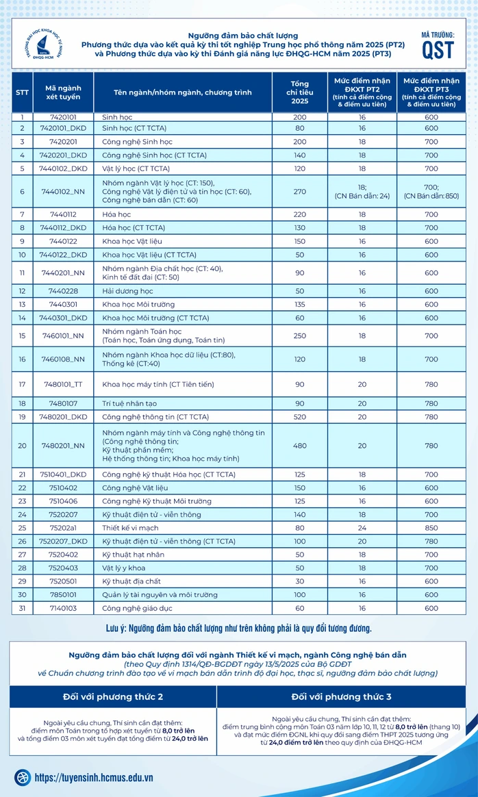 2025dsan3 scaled 1752751357222290993122