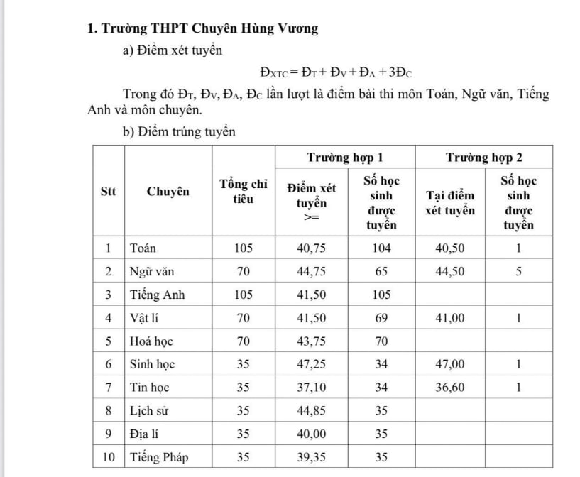 photo2025 07 1921 18 27