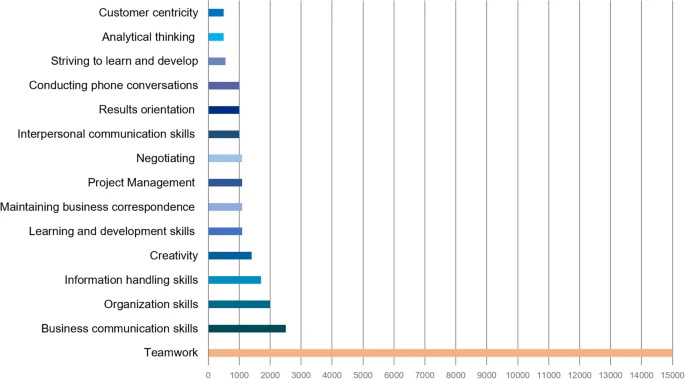 4159920243250fig1html