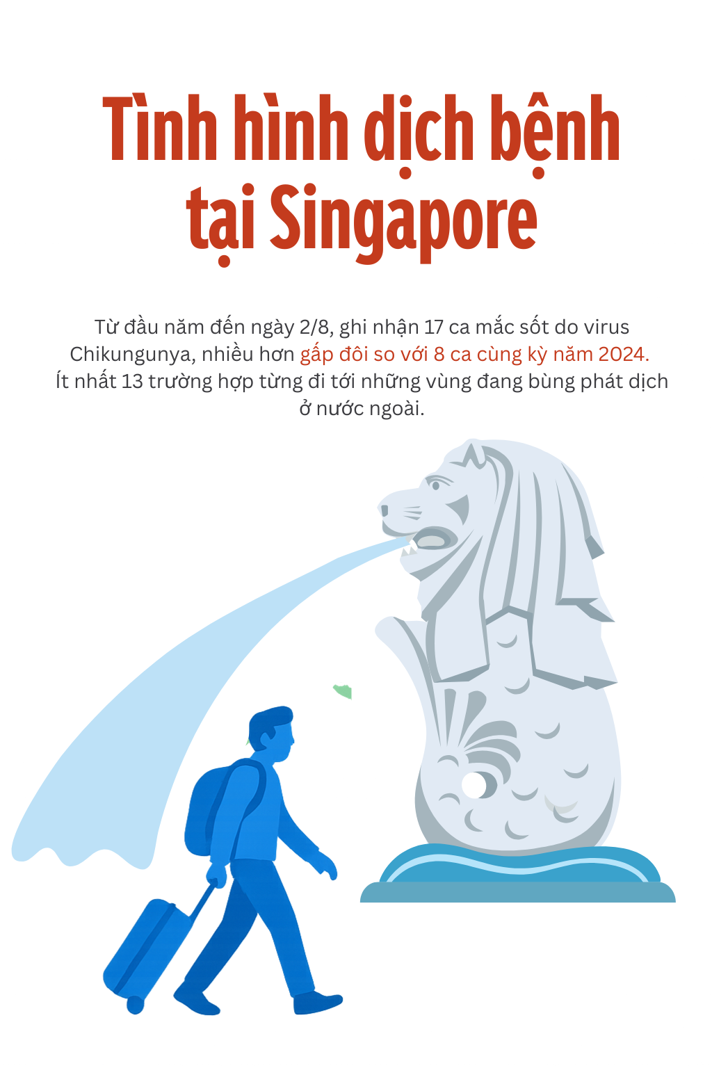 chuyen gia ung thu canh bao 3 loai bua sang du nhin cung dung dong den 4