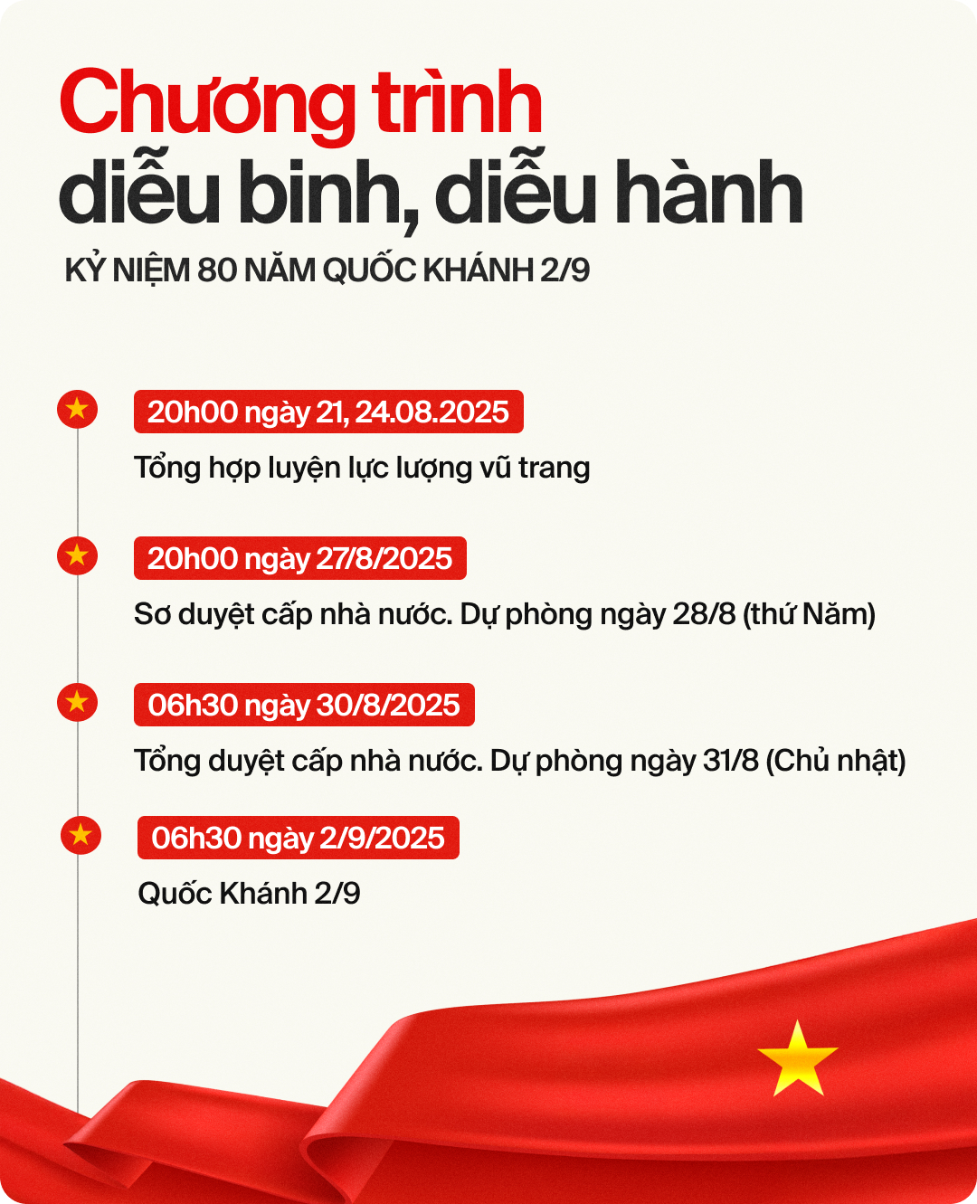 infographic5137a3cf 3800 43dd 8263 6995ada1eeaa