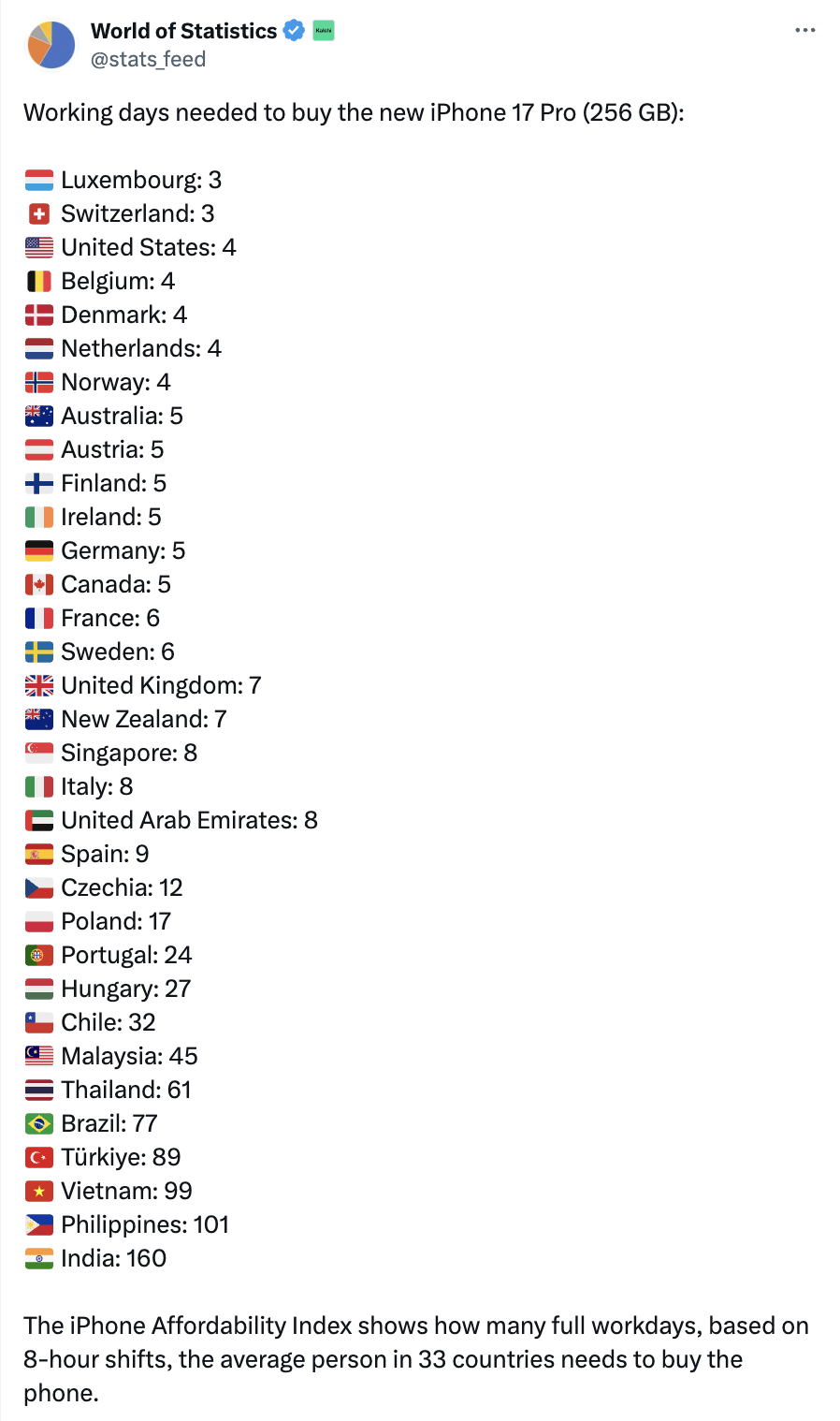 anh man hinh 2025 09 14 luc 150516