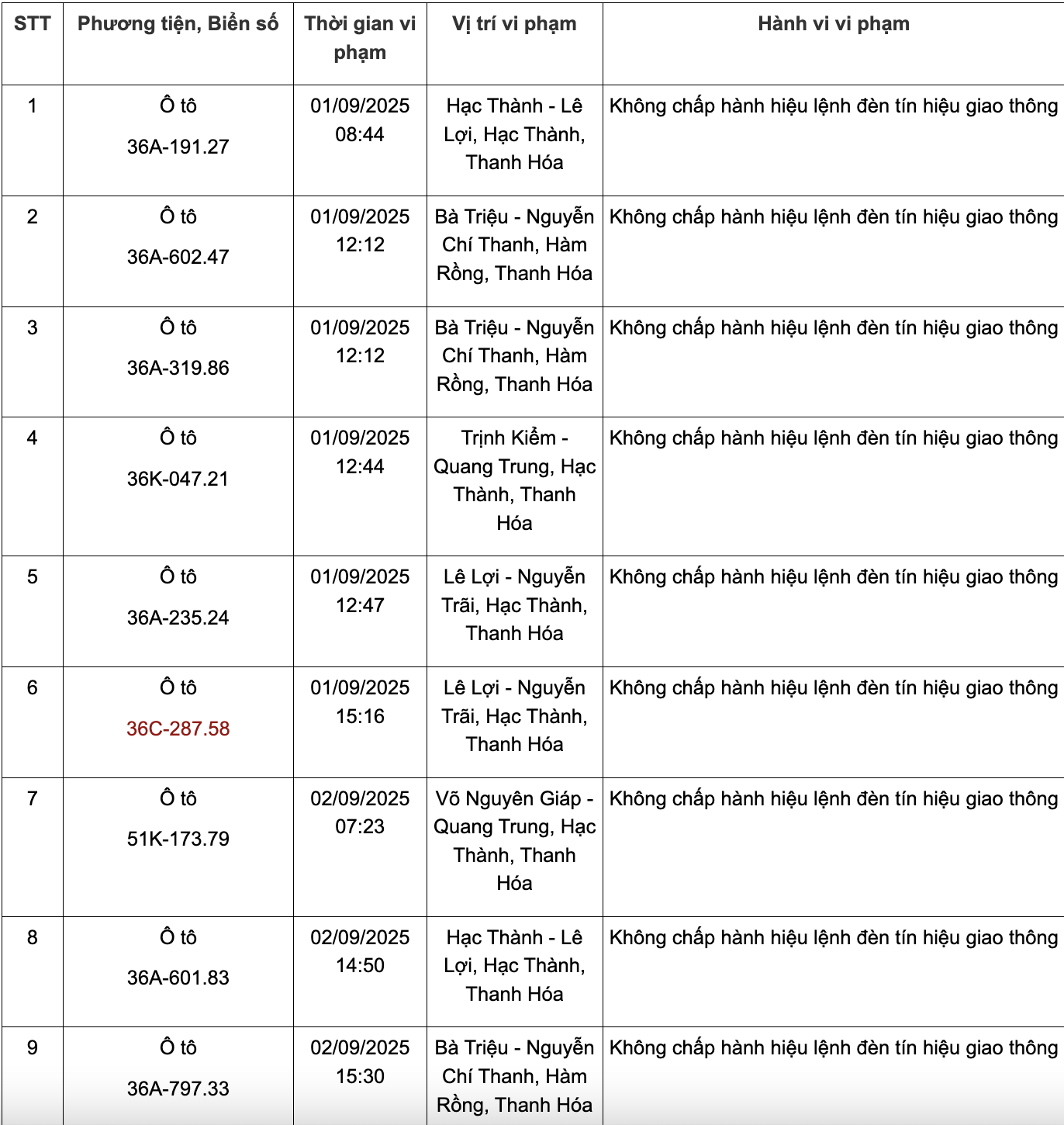 anh chup man hinh 2025 09 29 luc 231836