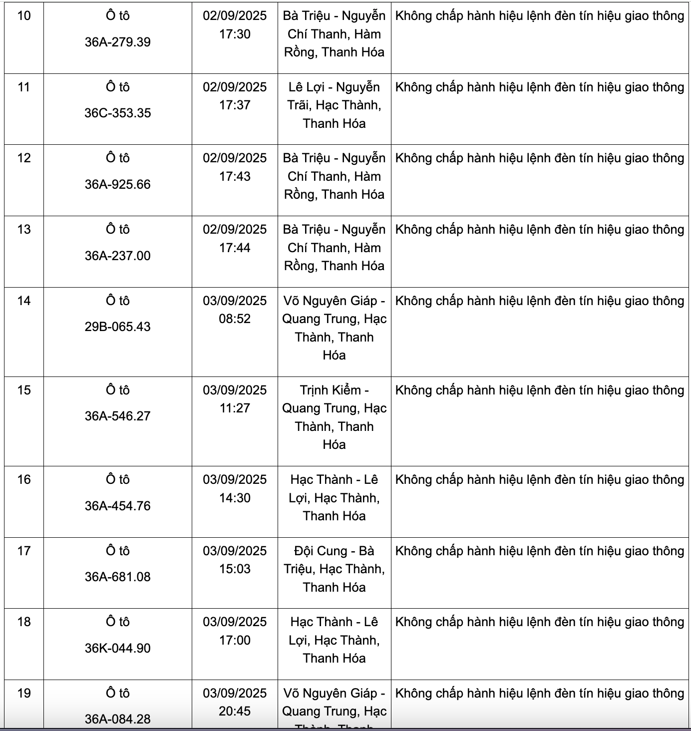 anh chup man hinh 2025 09 29 luc 231850