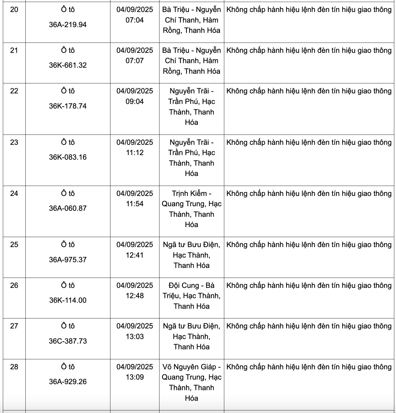 anh chup man hinh 2025 09 29 luc 231901