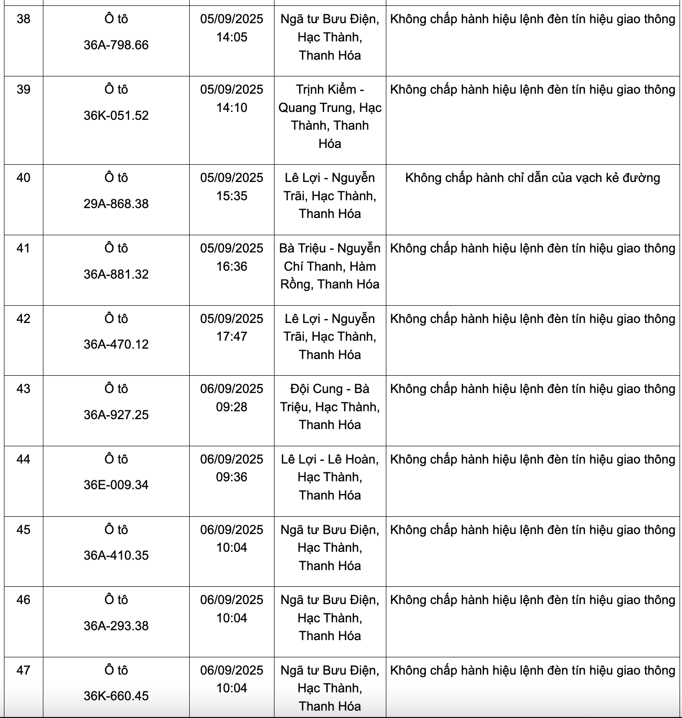 anh chup man hinh 2025 09 29 luc 231927