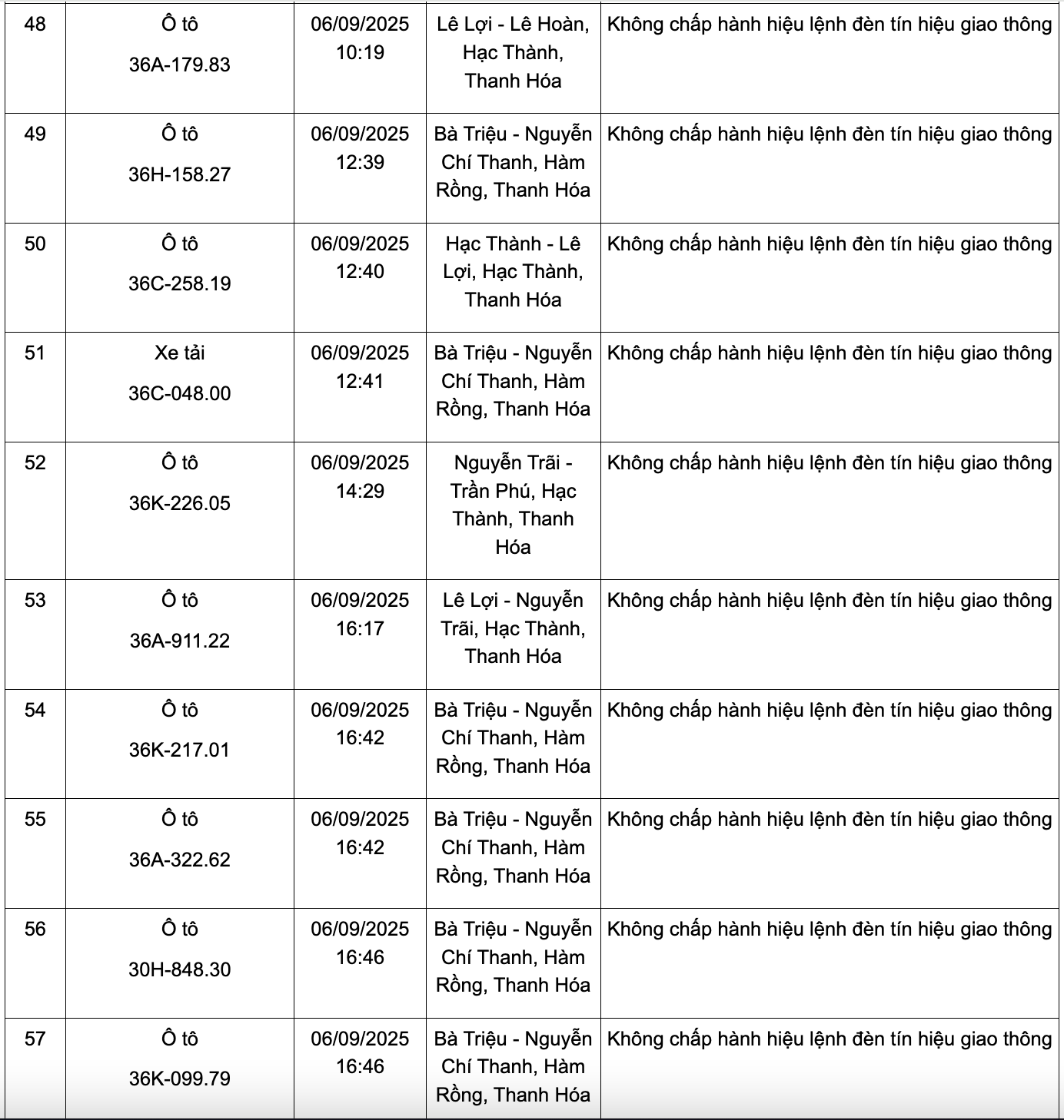 anh chup man hinh 2025 09 29 luc 231939