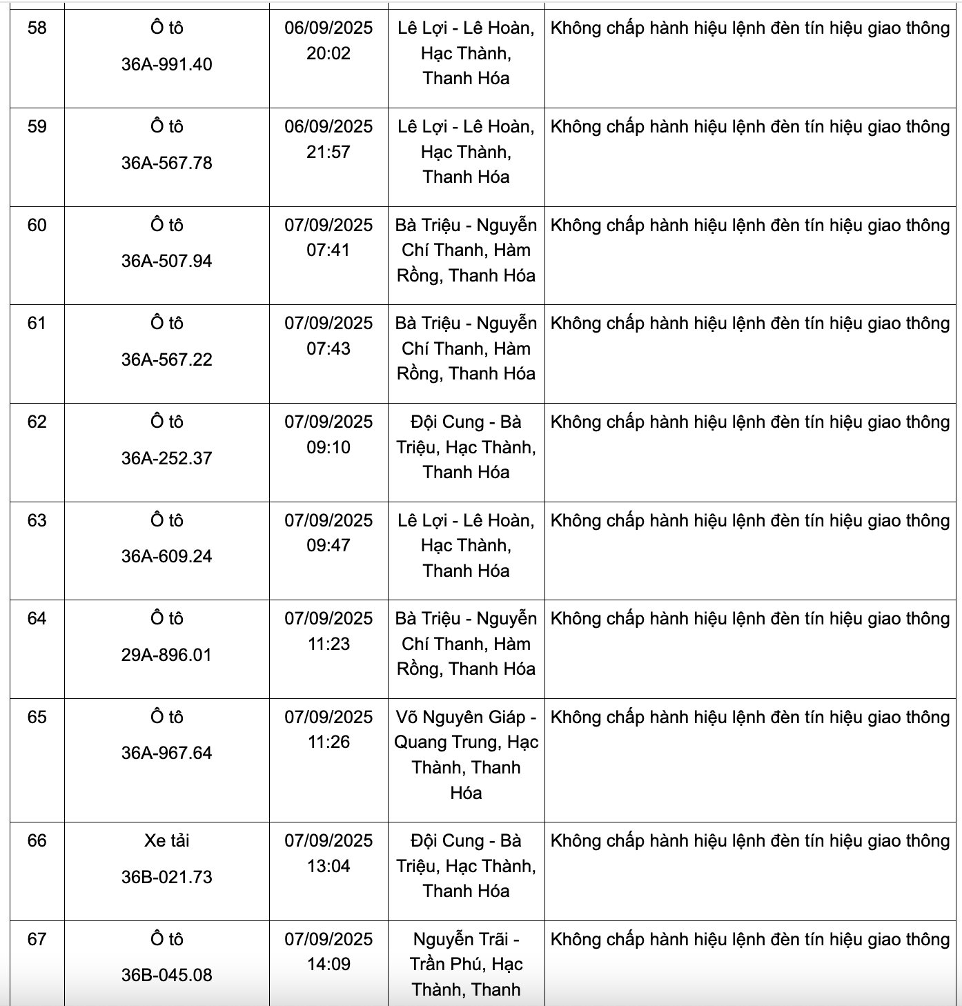 anh chup man hinh 2025 09 29 luc 232215