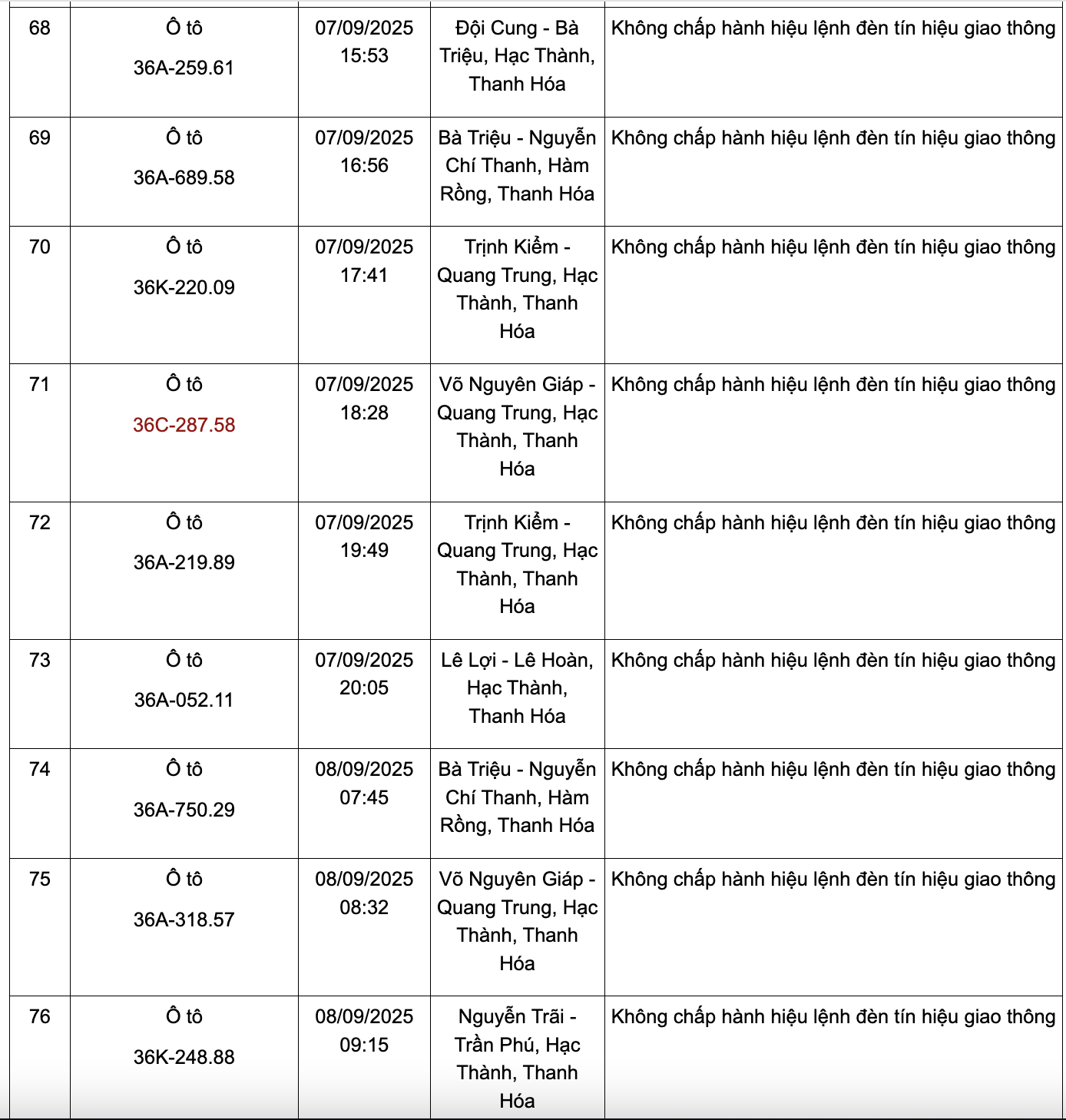 anh chup man hinh 2025 09 29 luc 232226