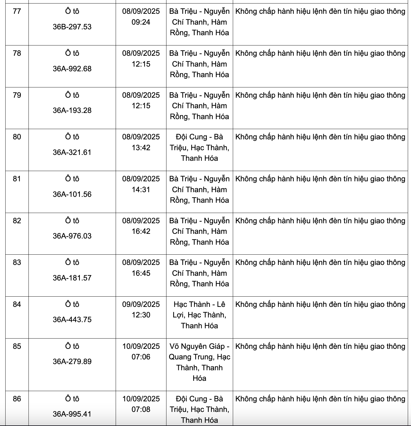 anh chup man hinh 2025 09 29 luc 232235