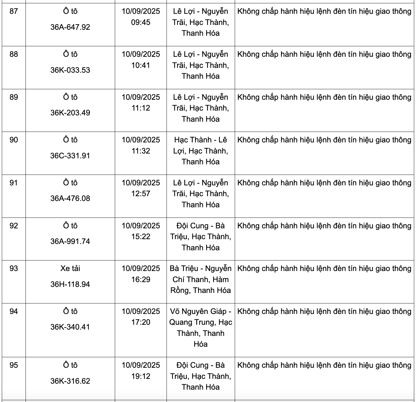 anh chup man hinh 2025 09 29 luc 232309