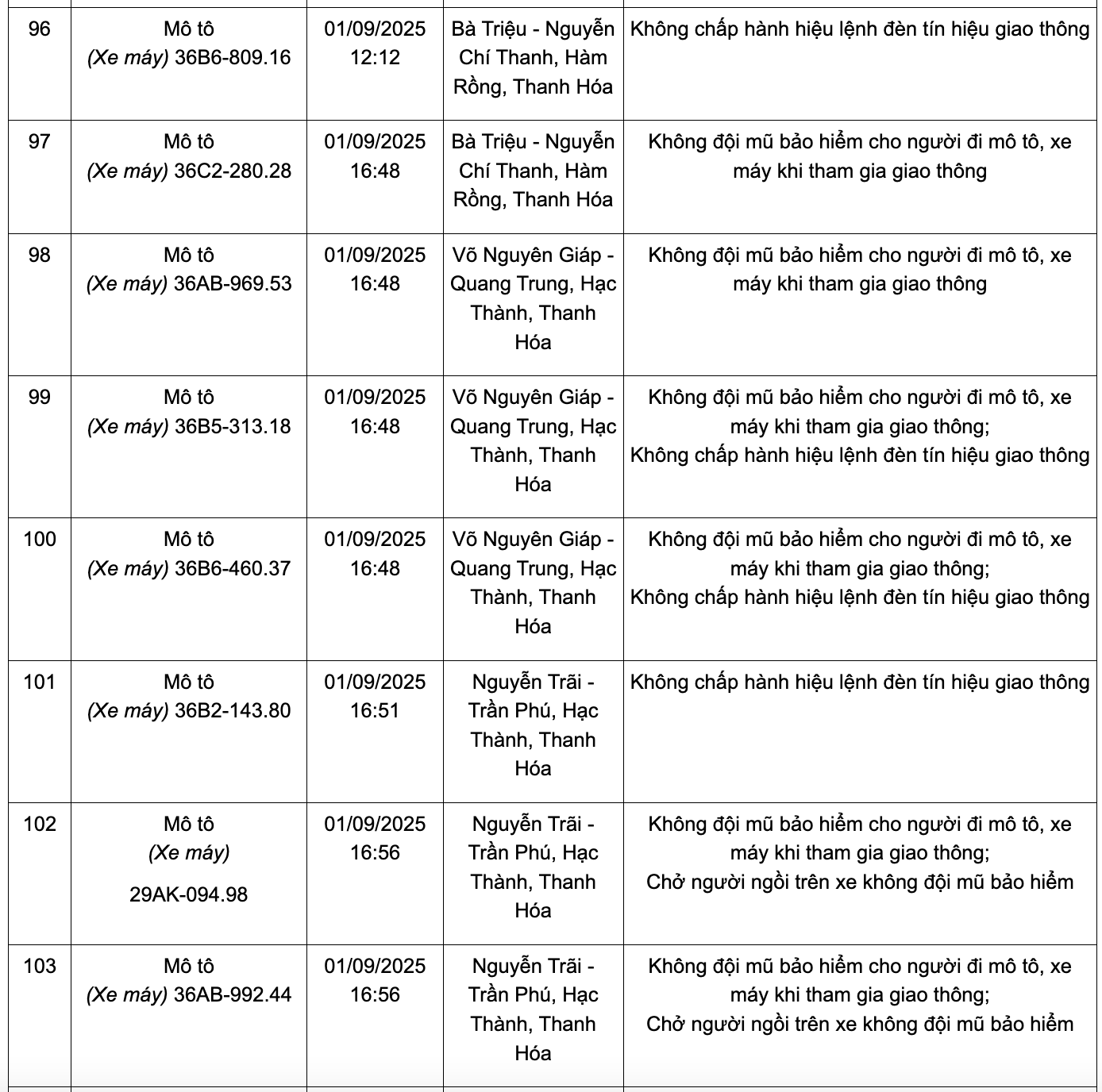 anh chup man hinh 2025 09 29 luc 232646