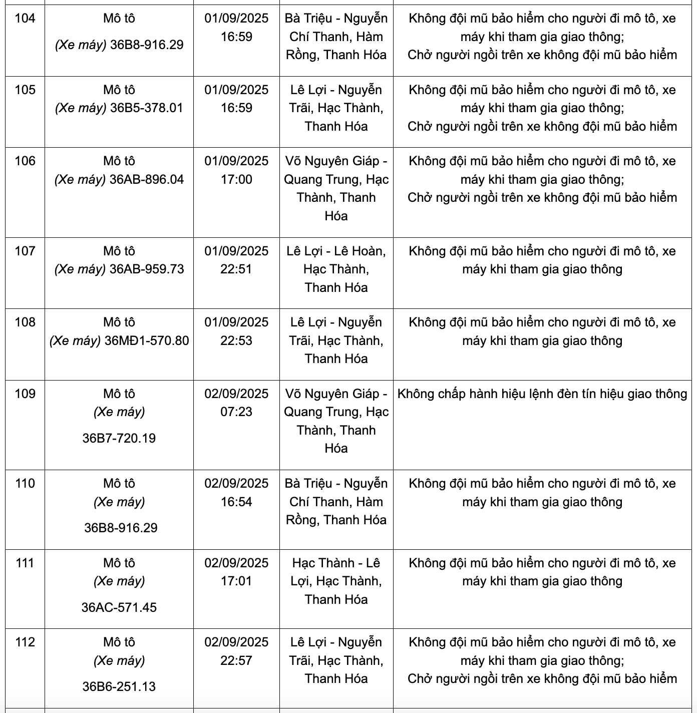 anh chup man hinh 2025 09 29 luc 232657