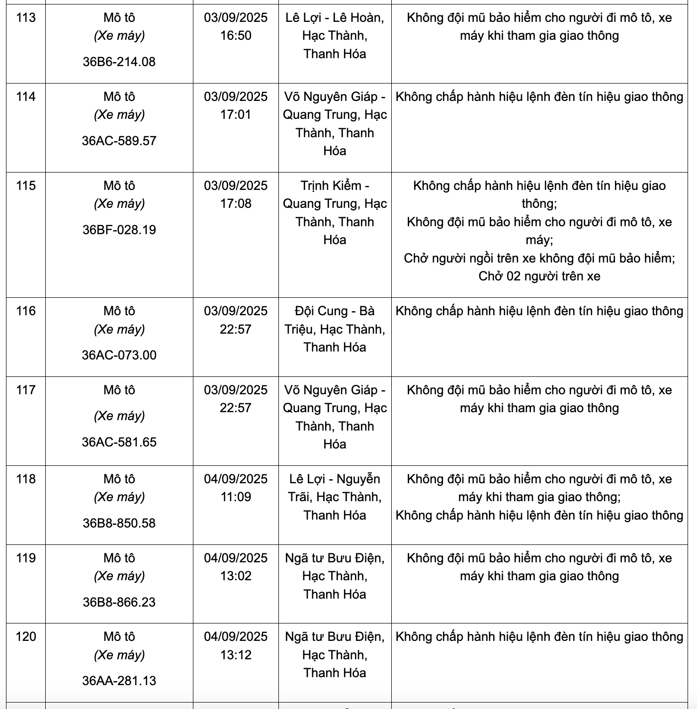 anh chup man hinh 2025 09 29 luc 232711