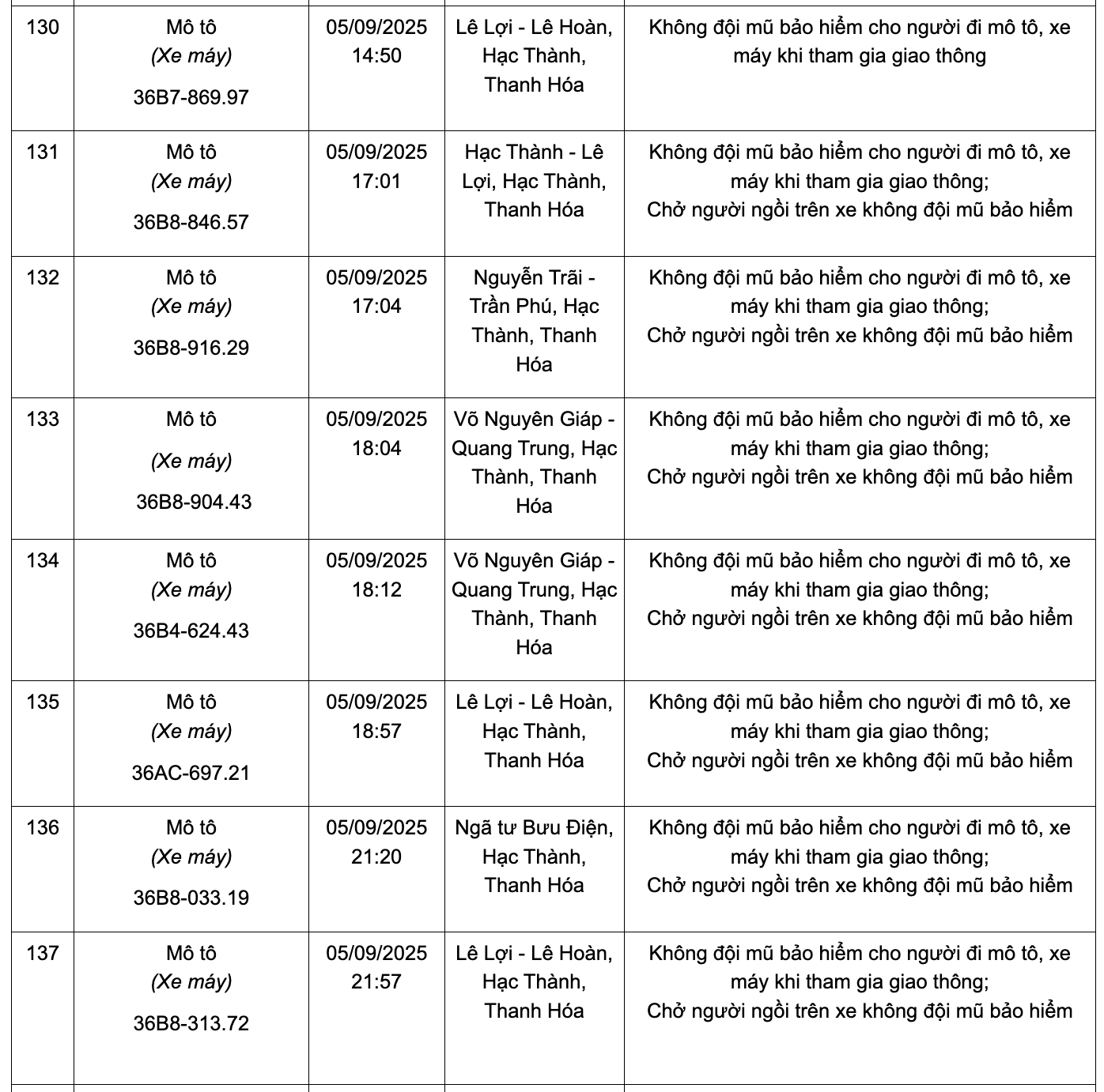 anh chup man hinh 2025 09 29 luc 232732