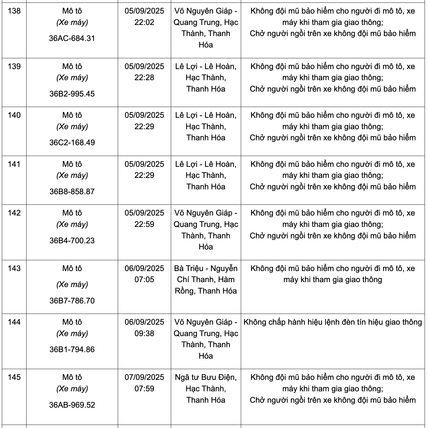 anh chup man hinh 2025 09 29 luc 232742