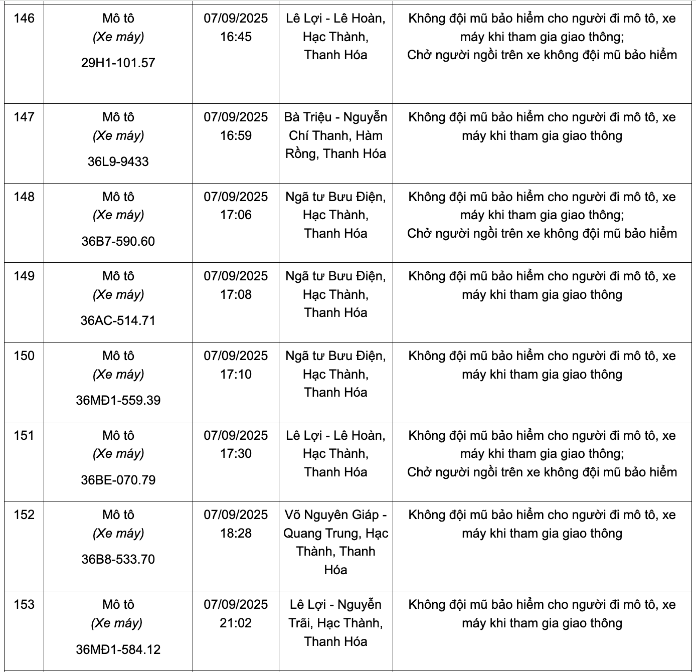 anh chup man hinh 2025 09 29 luc 232751