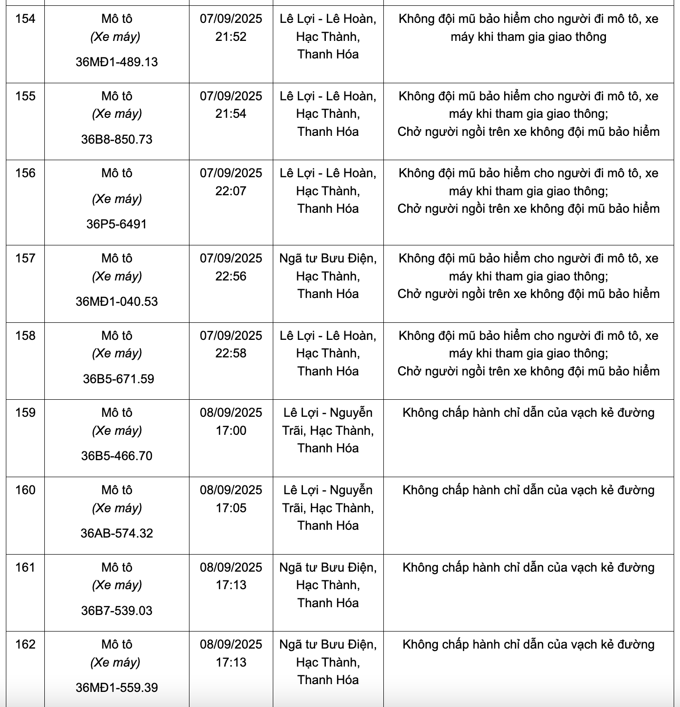 anh chup man hinh 2025 09 29 luc 232801