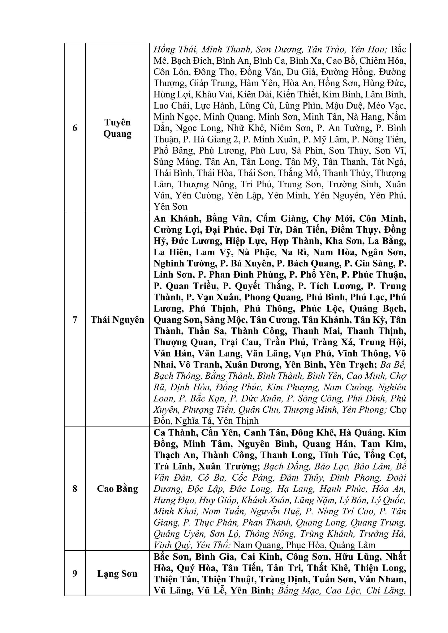 55756226412654877756160003624935627418998313n