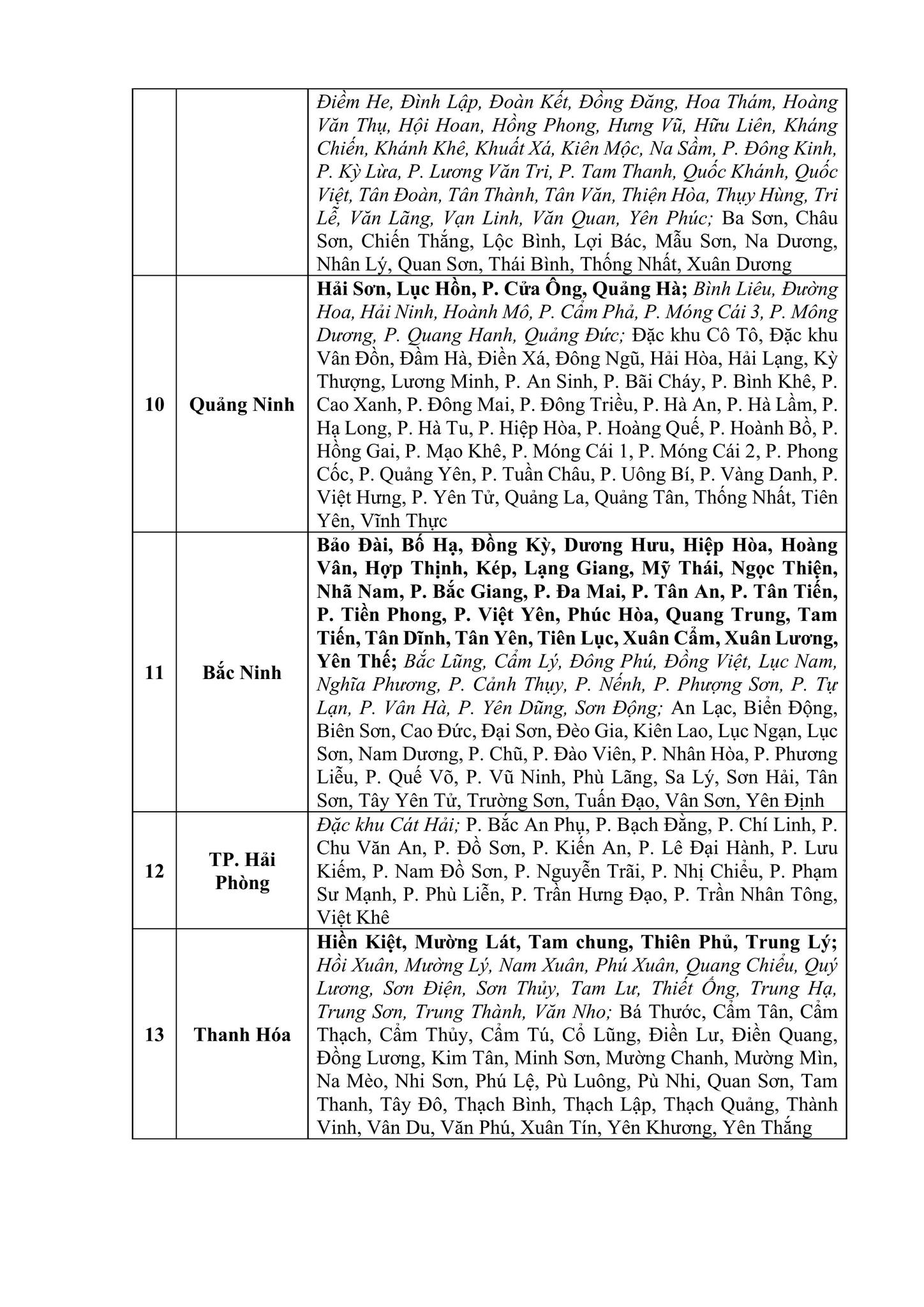 55881894112654878222826627875964715410314149n