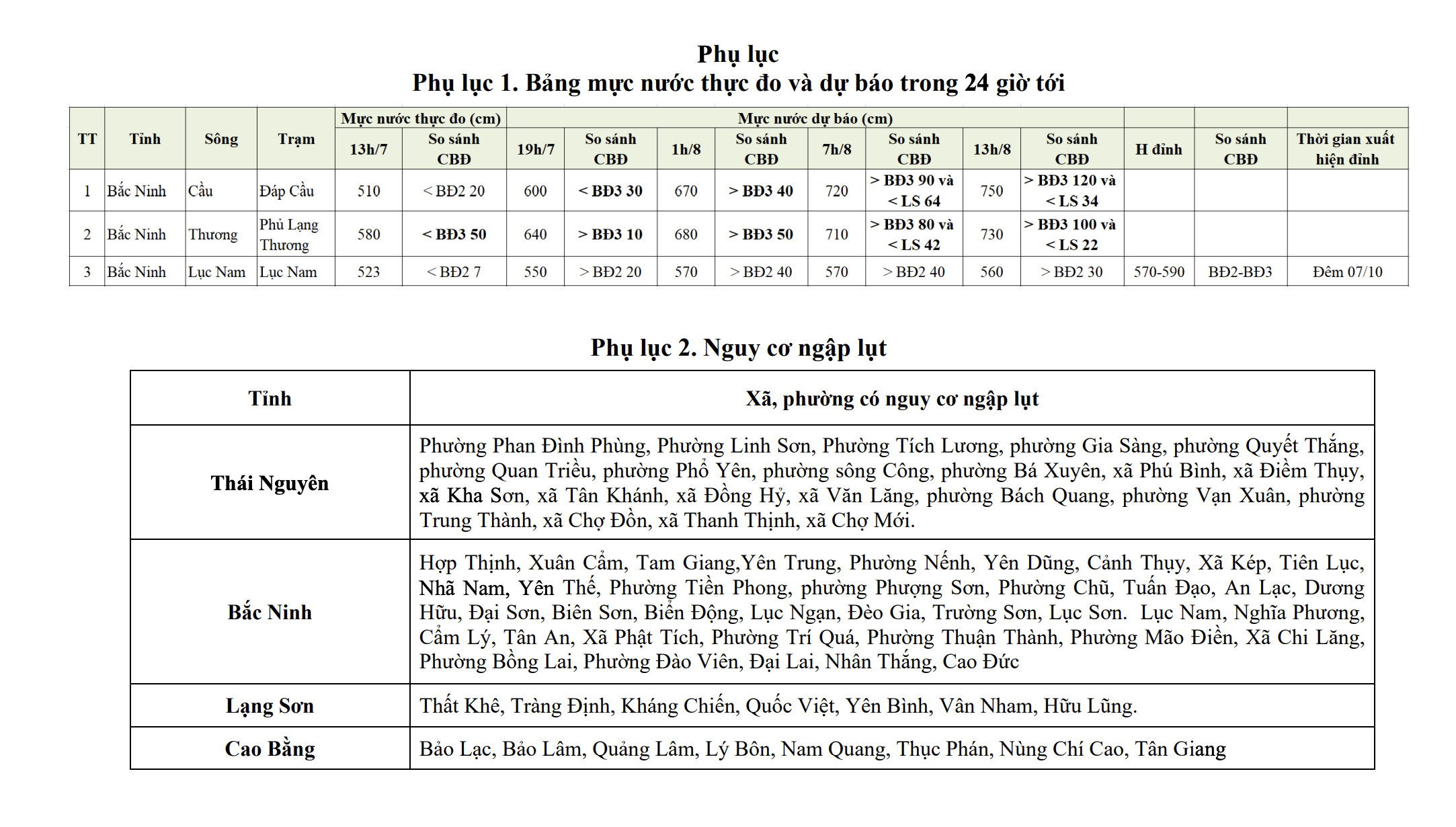 anh chup man hinh 2025 10 07 luc 163425