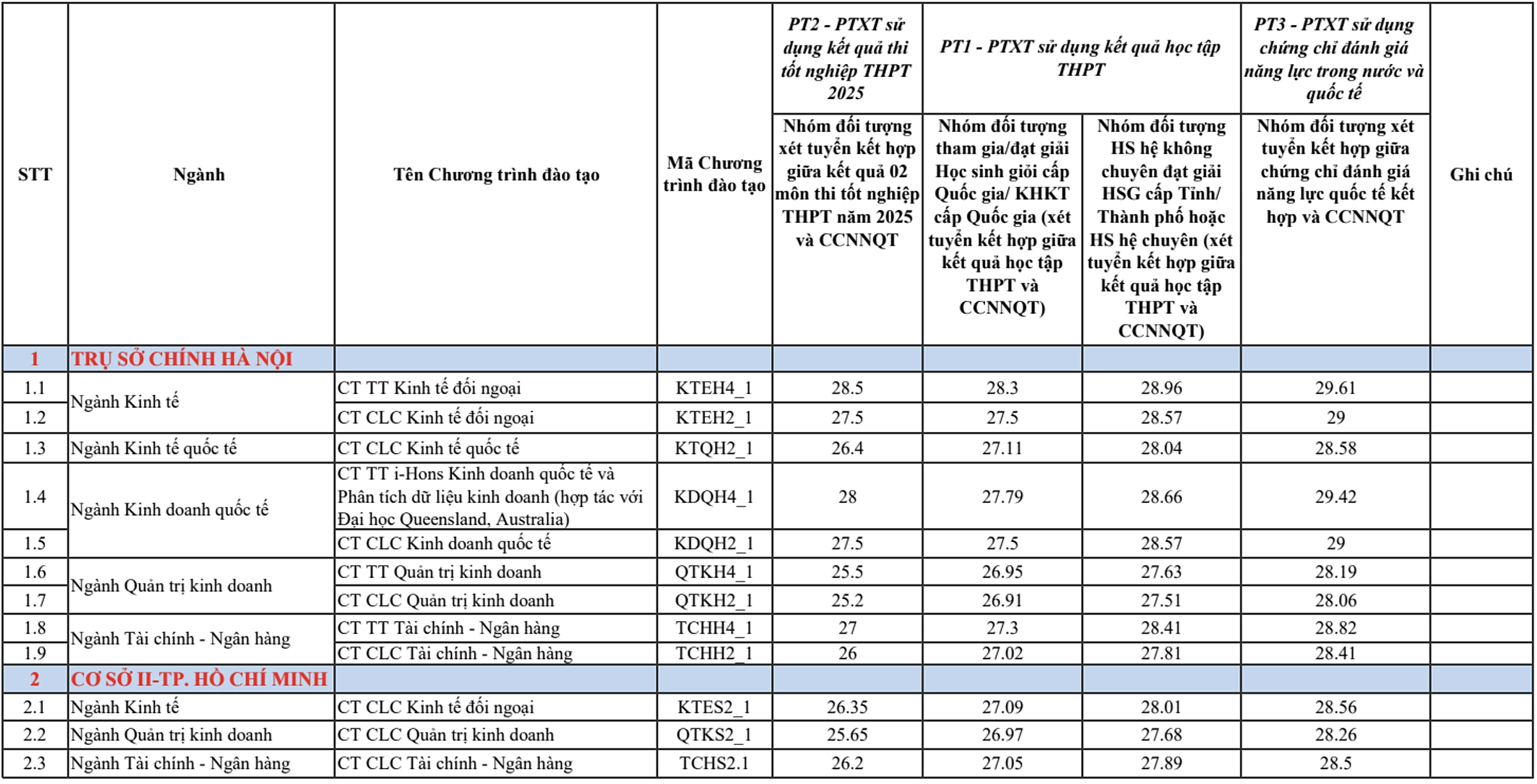 a nh ma n hi nh 2025 08 22 lu 5904 3578 1755873776