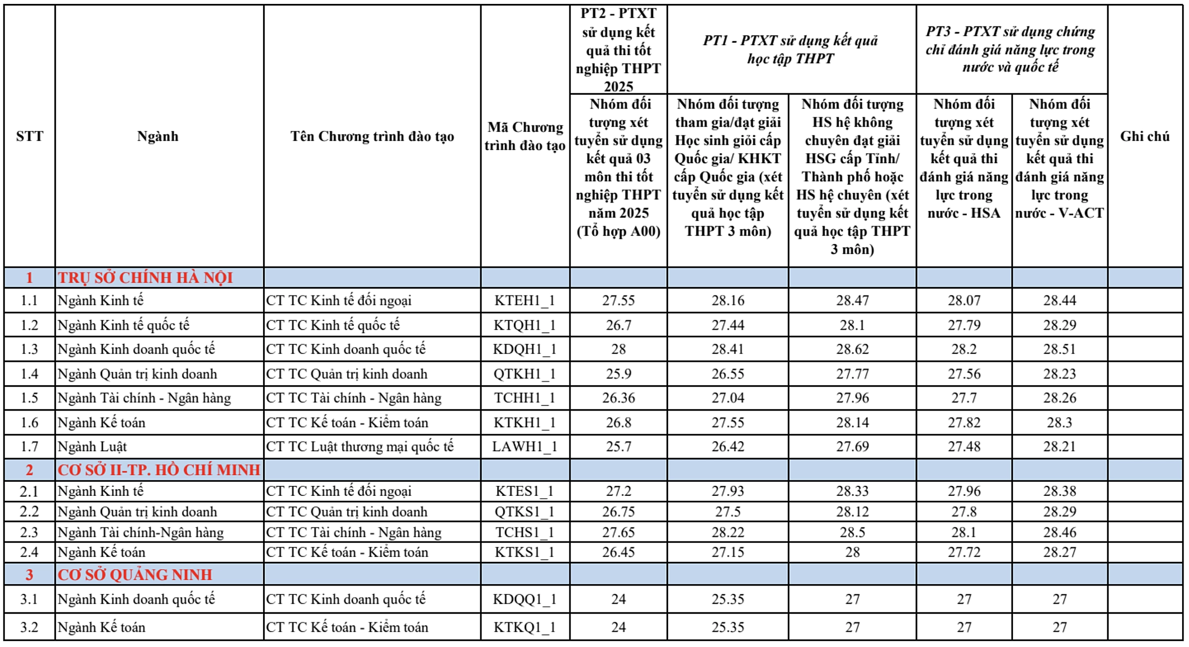 a nh ma n hi nh 2025 08 22 lu 6049 3903 1755873930