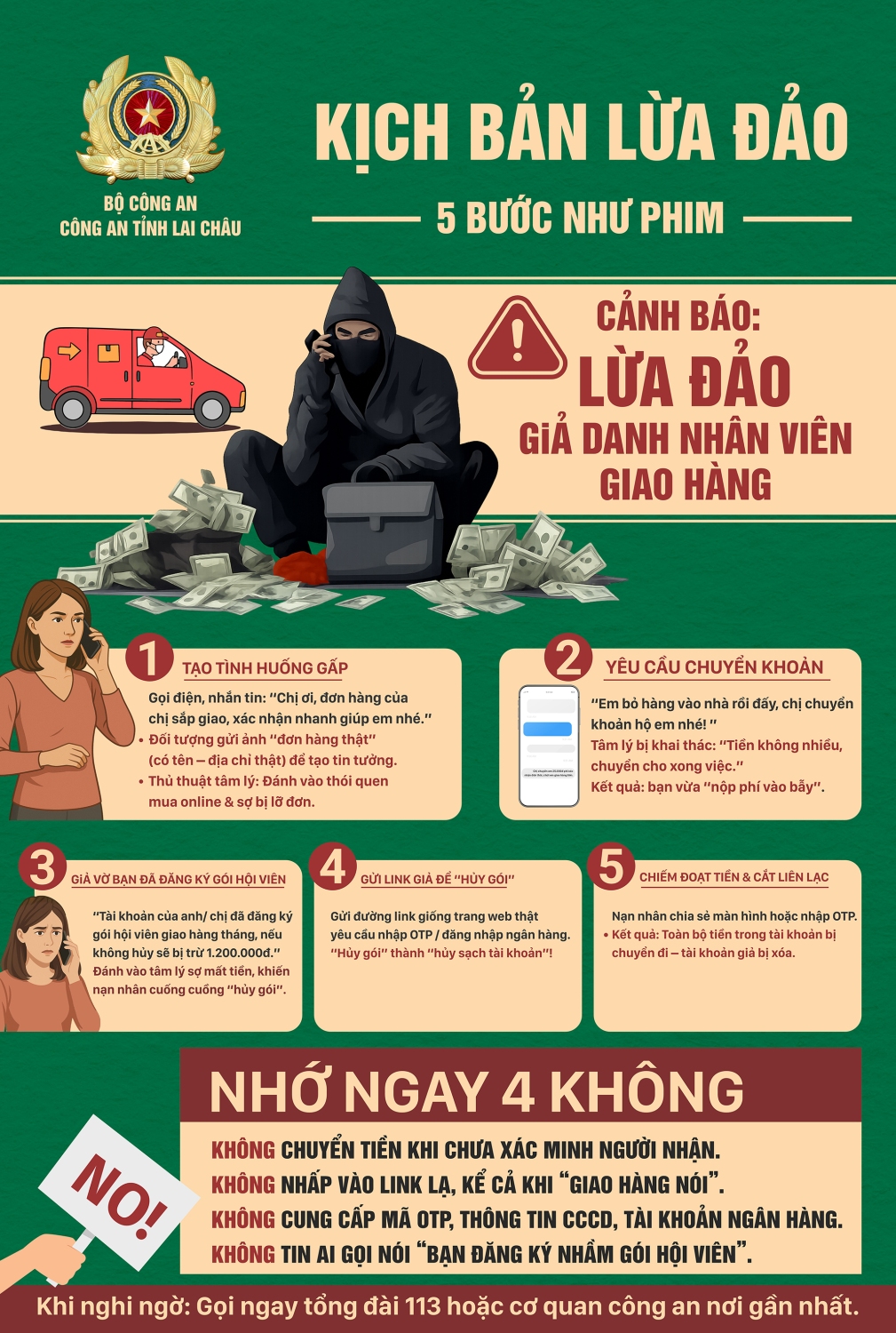 poster canh bao lua dao jpg
