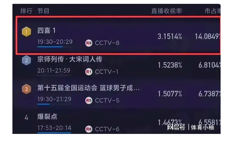 screen shot 2025 11 09 at 95613 am