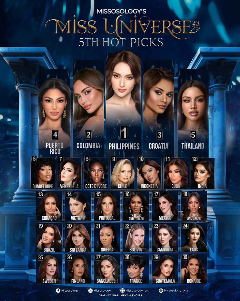 photo2025 11 07 213111 1762559715335 1762559715766137635301 17629133161901087268044