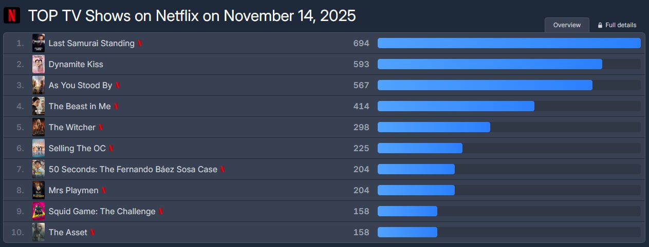 photo2025 11 1516 43 57