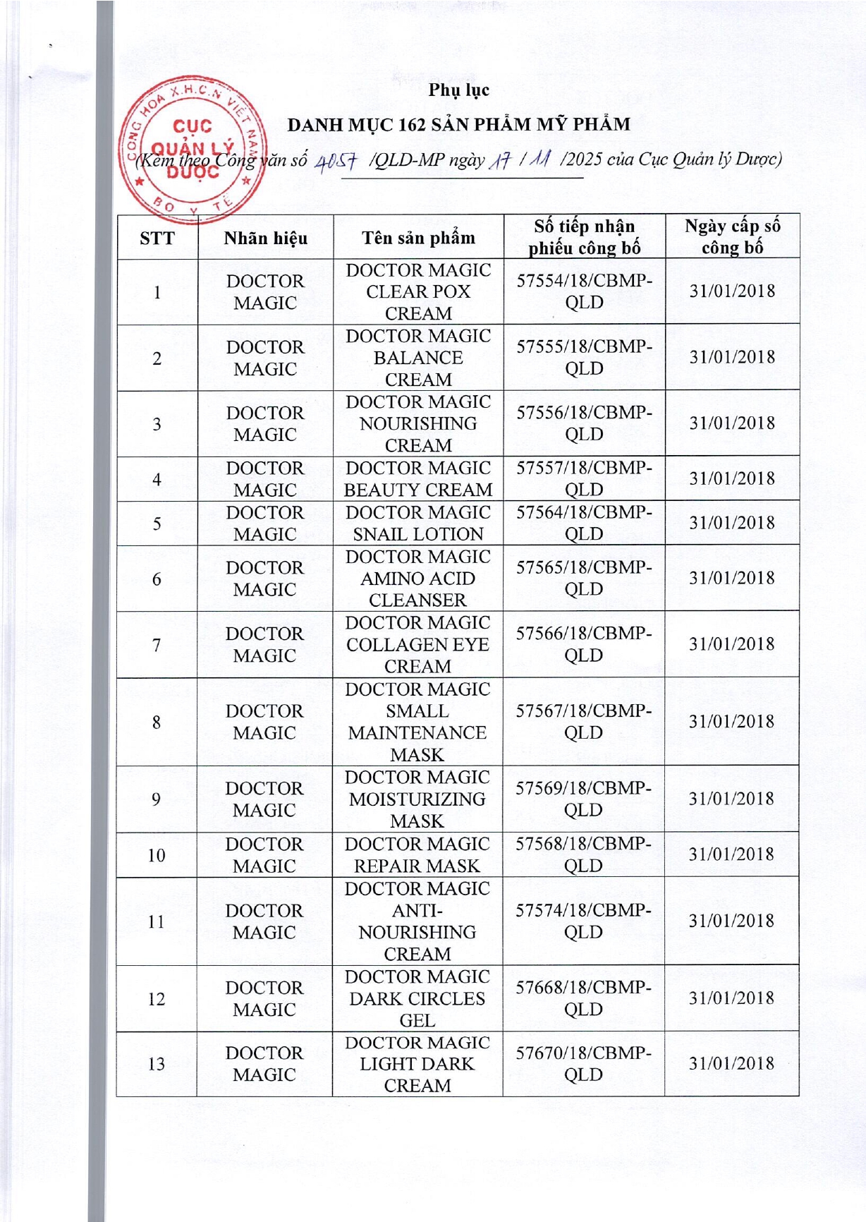 cv4057 ngay 17112025page 0003