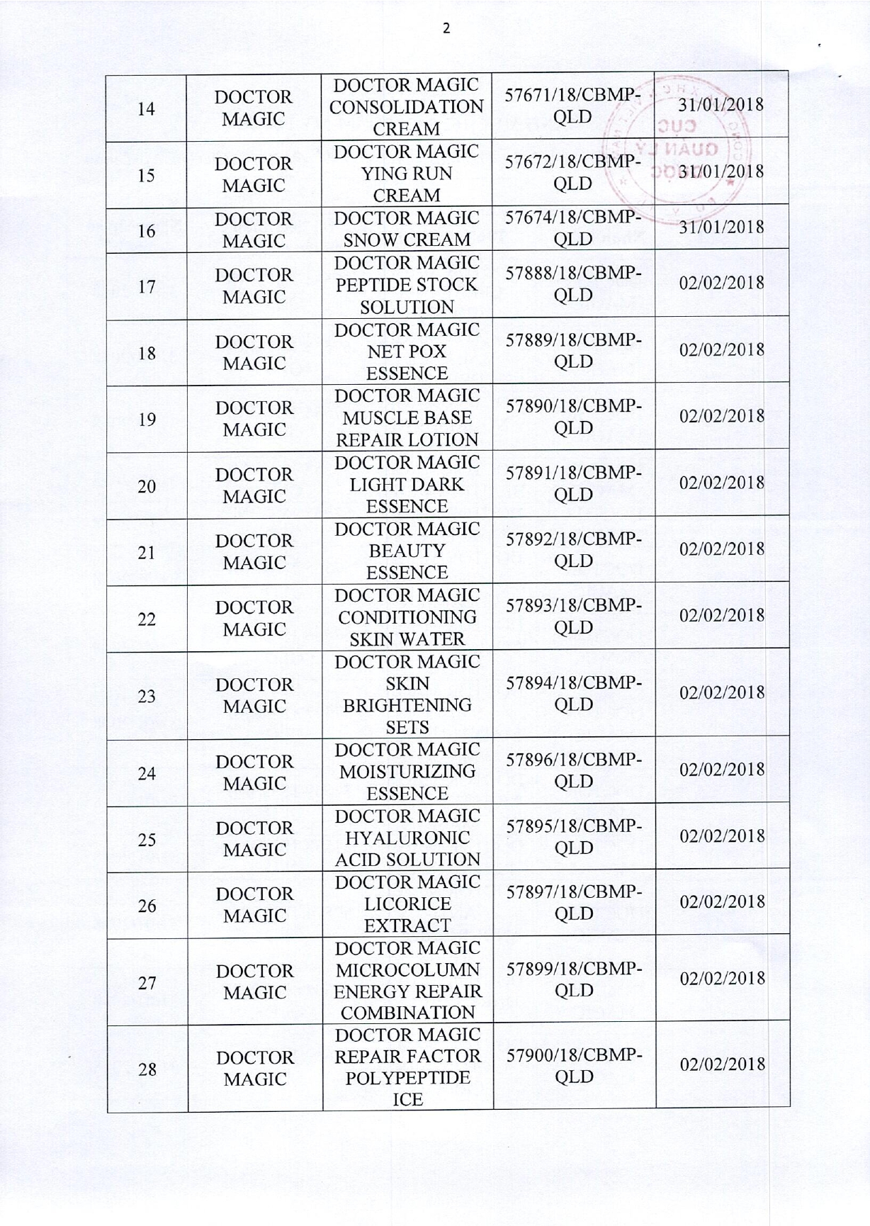 cv4057 ngay 17112025page 0004