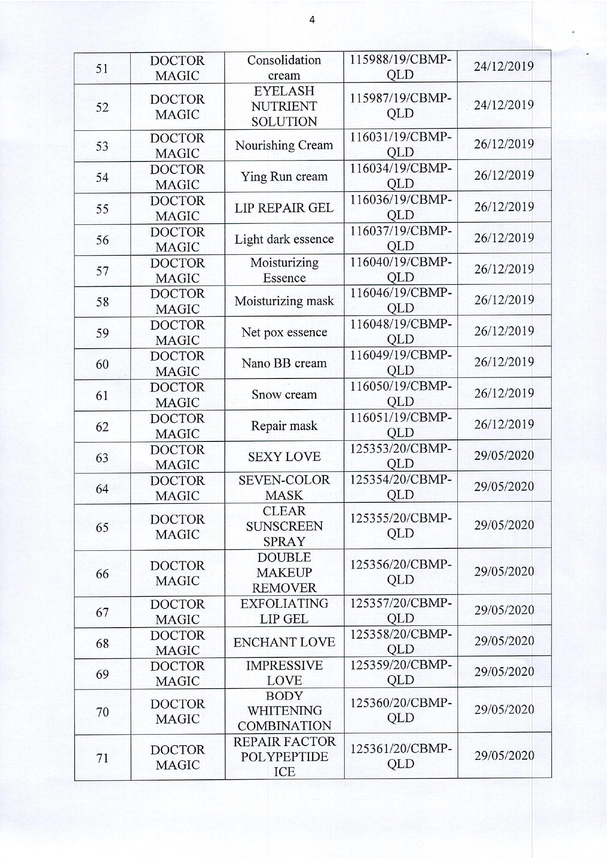 cv4057 ngay 17112025page 0006