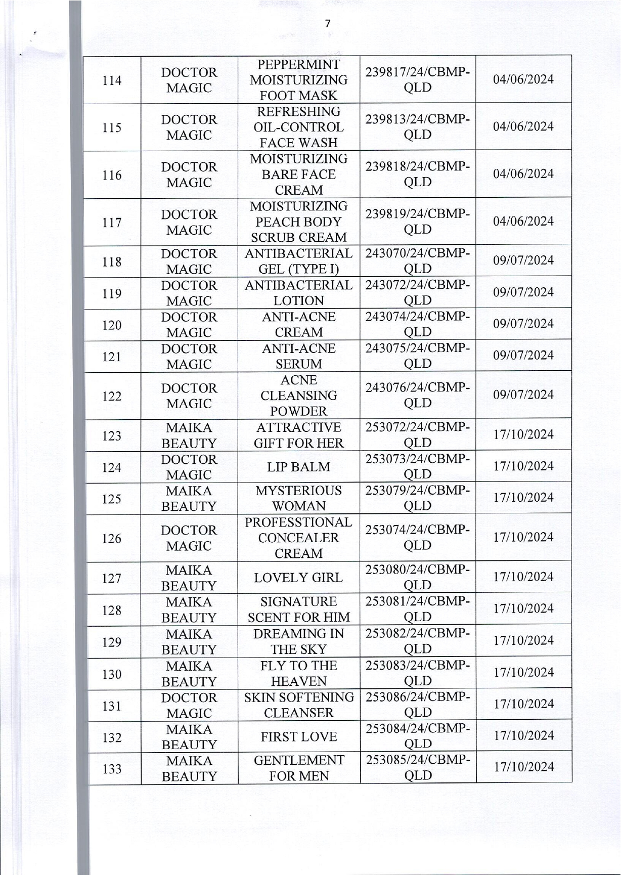 cv4057 ngay 17112025page 0009