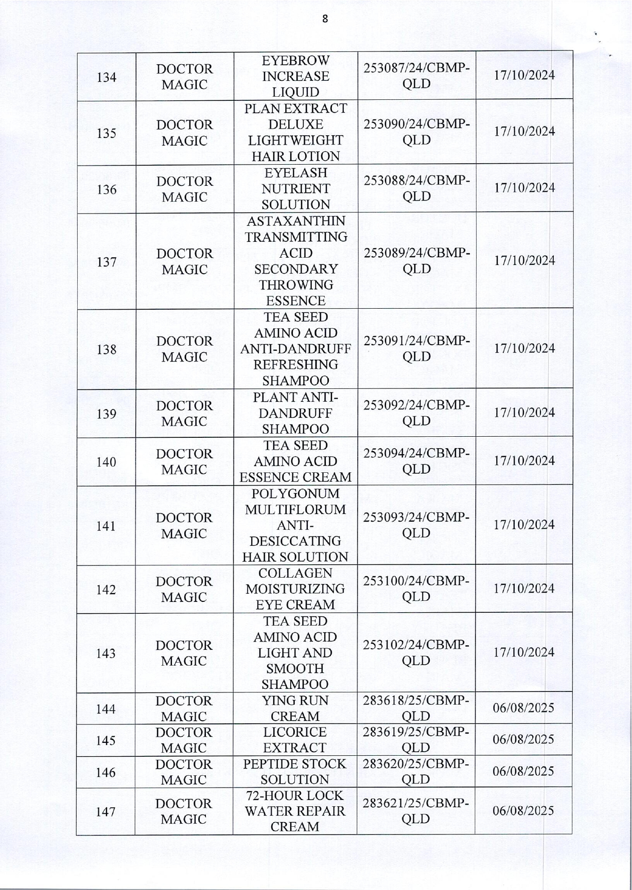 cv4057 ngay 17112025page 0010