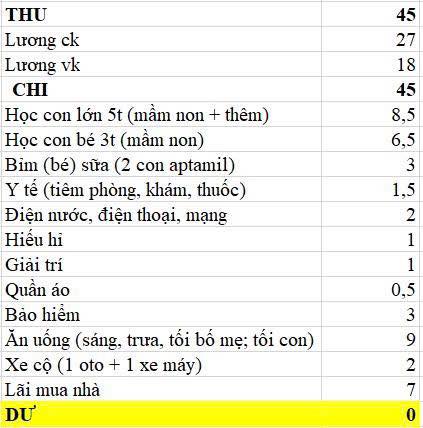 58873201733973573237554393013540788261252569n