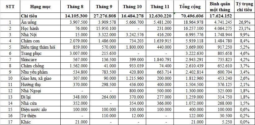 591884430254786809451031382733725687464882058n