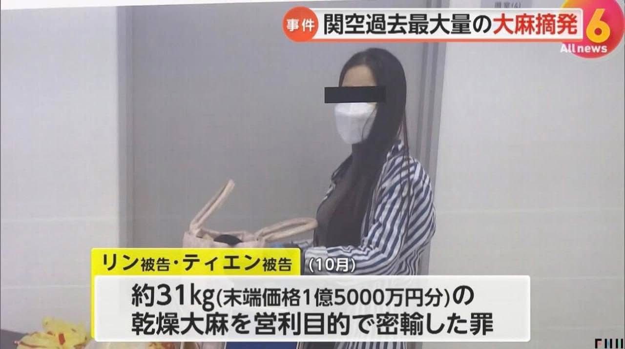 5936962181222868673980161827958507892969877010n