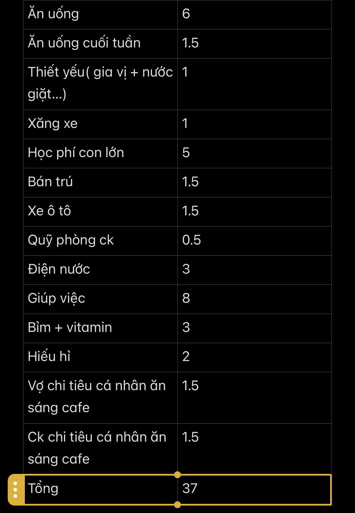 59682193933811355786923443391944213758477696n