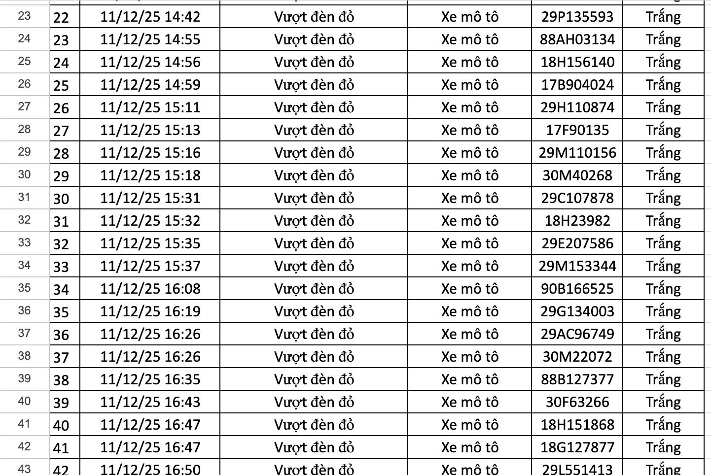 anh chup man hinh 2025 12 12 luc 202457