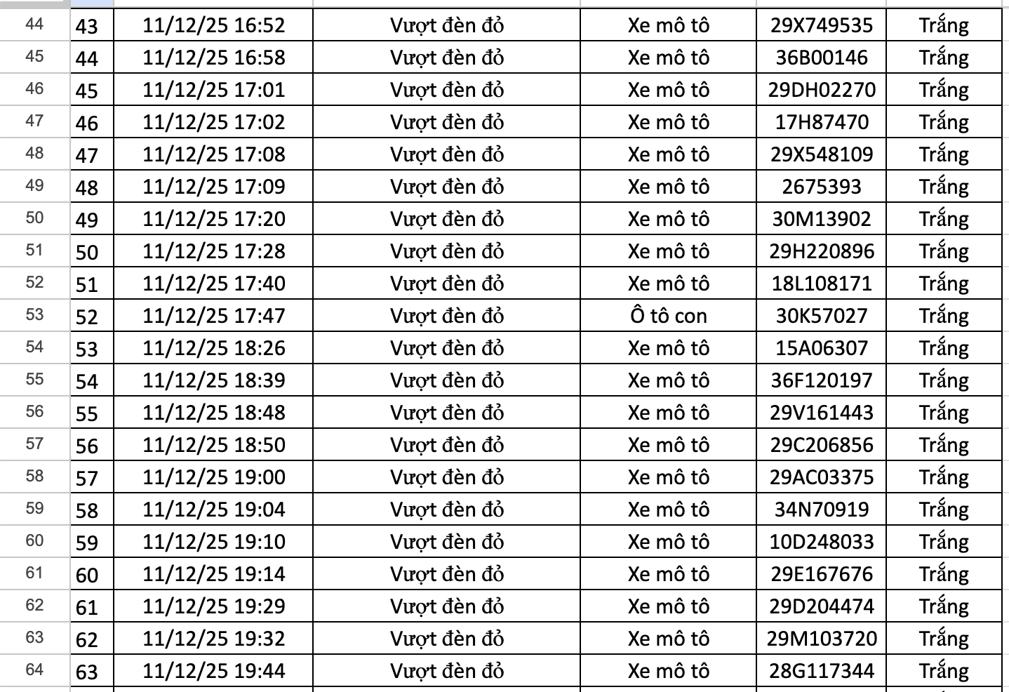 anh chup man hinh 2025 12 12 luc 202515