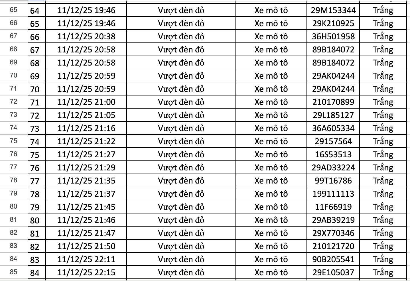 anh chup man hinh 2025 12 12 luc 202528