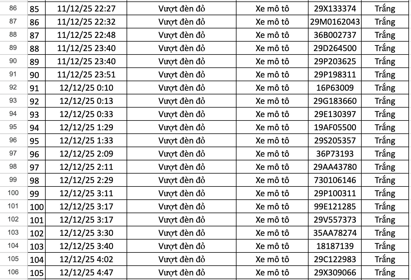 anh chup man hinh 2025 12 12 luc 202536