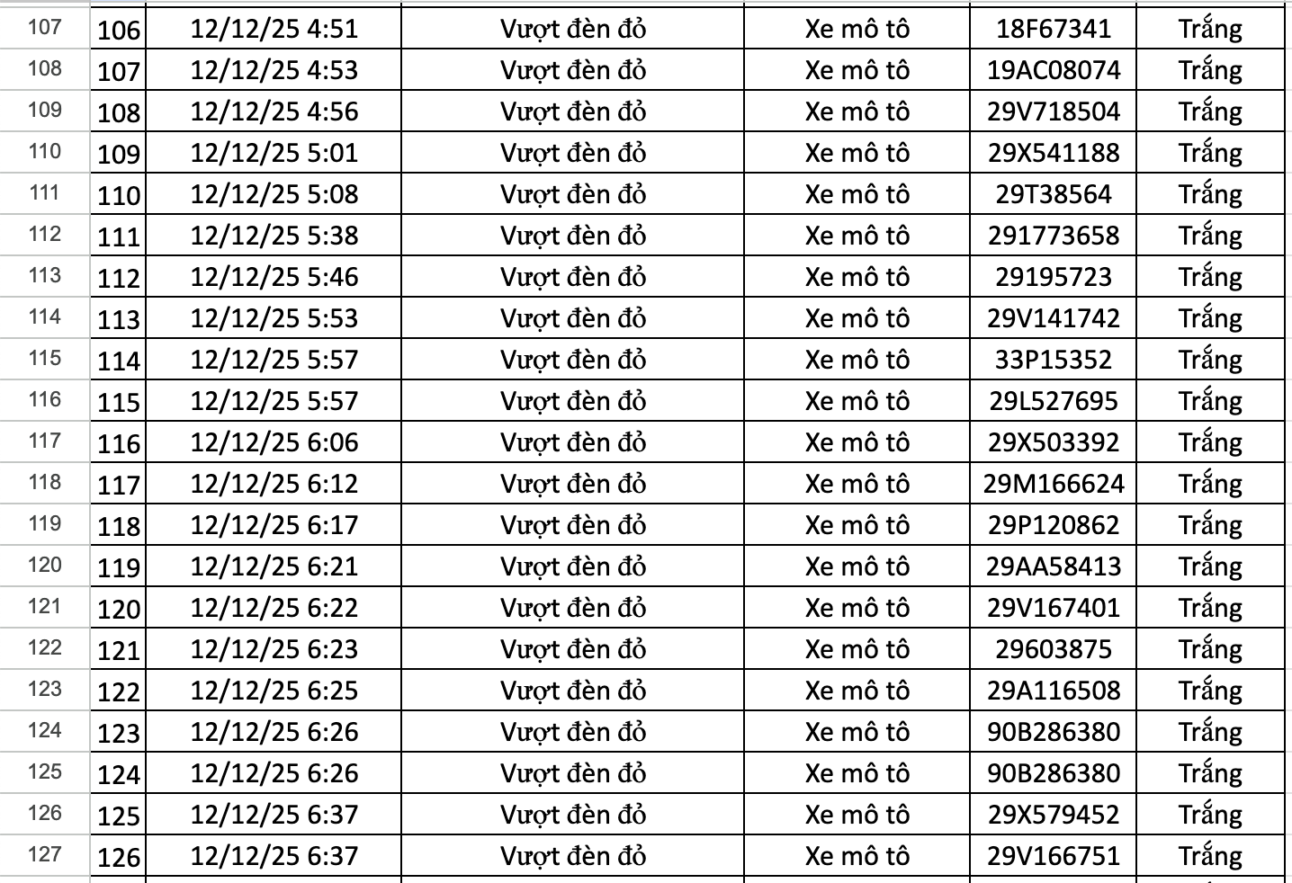 anh chup man hinh 2025 12 12 luc 202544