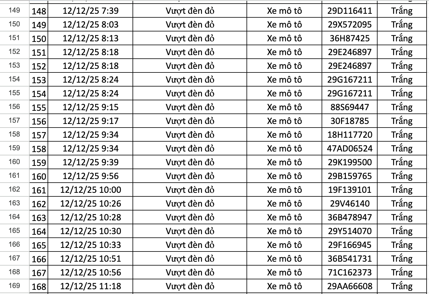 anh chup man hinh 2025 12 12 luc 202601