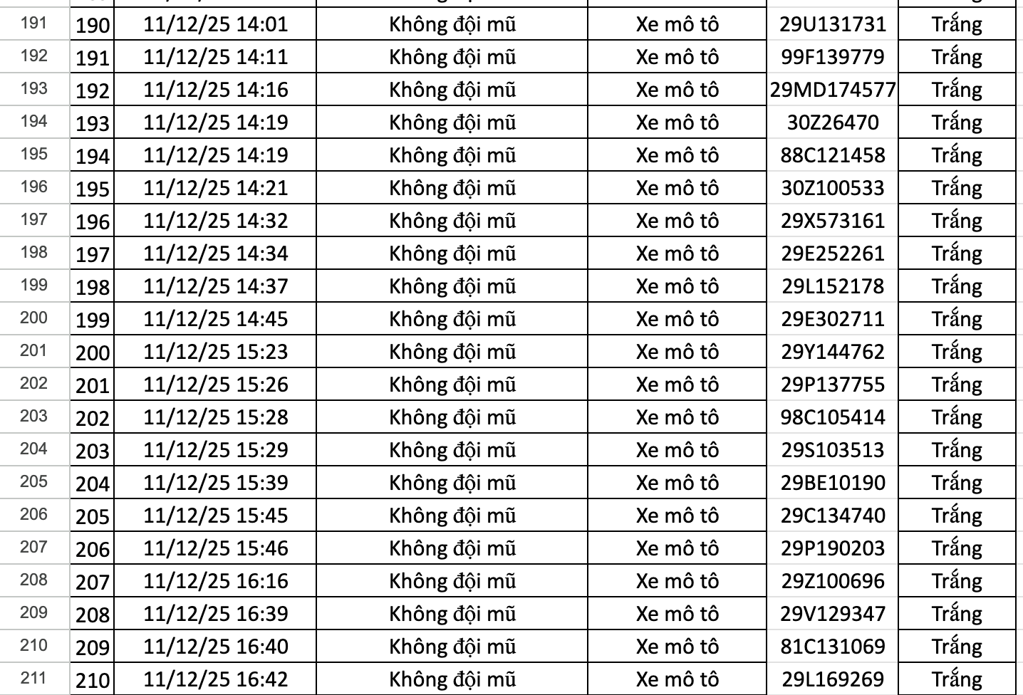 anh chup man hinh 2025 12 12 luc 202629