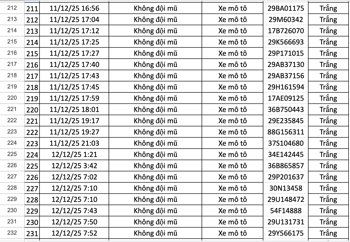 anh chup man hinh 2025 12 12 luc 202749