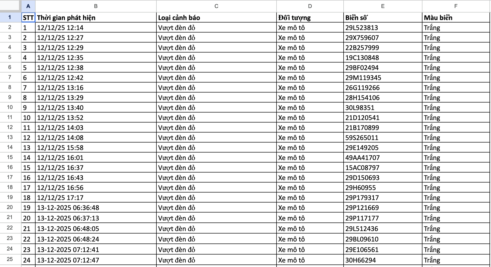 anh chup man hinh 2025 12 13 luc 173603