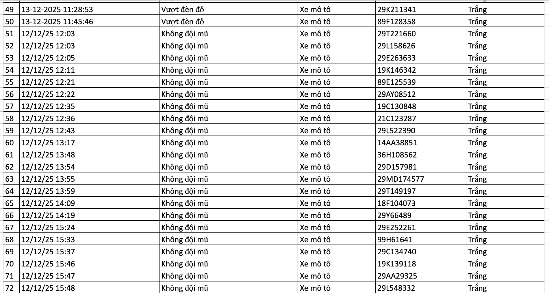 anh chup man hinh 2025 12 13 luc 173631